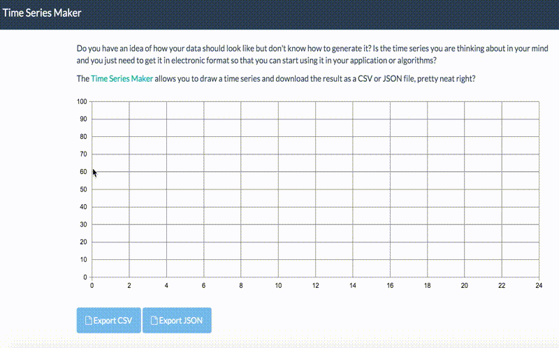 Demo of the time series maker